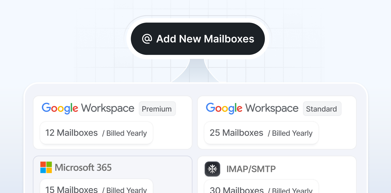 Bulk mailbox purchase illustration showing Google Workspace, Microsoft 365 and IMAP/SMTP mailbox cards